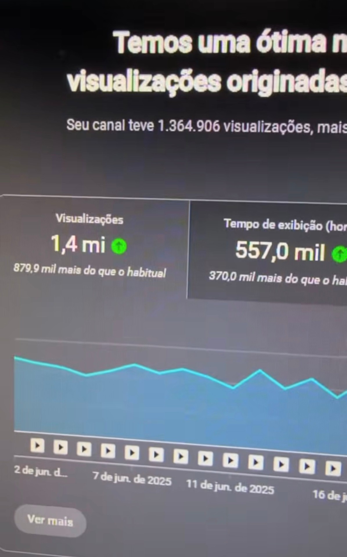 1,4 milhão de views