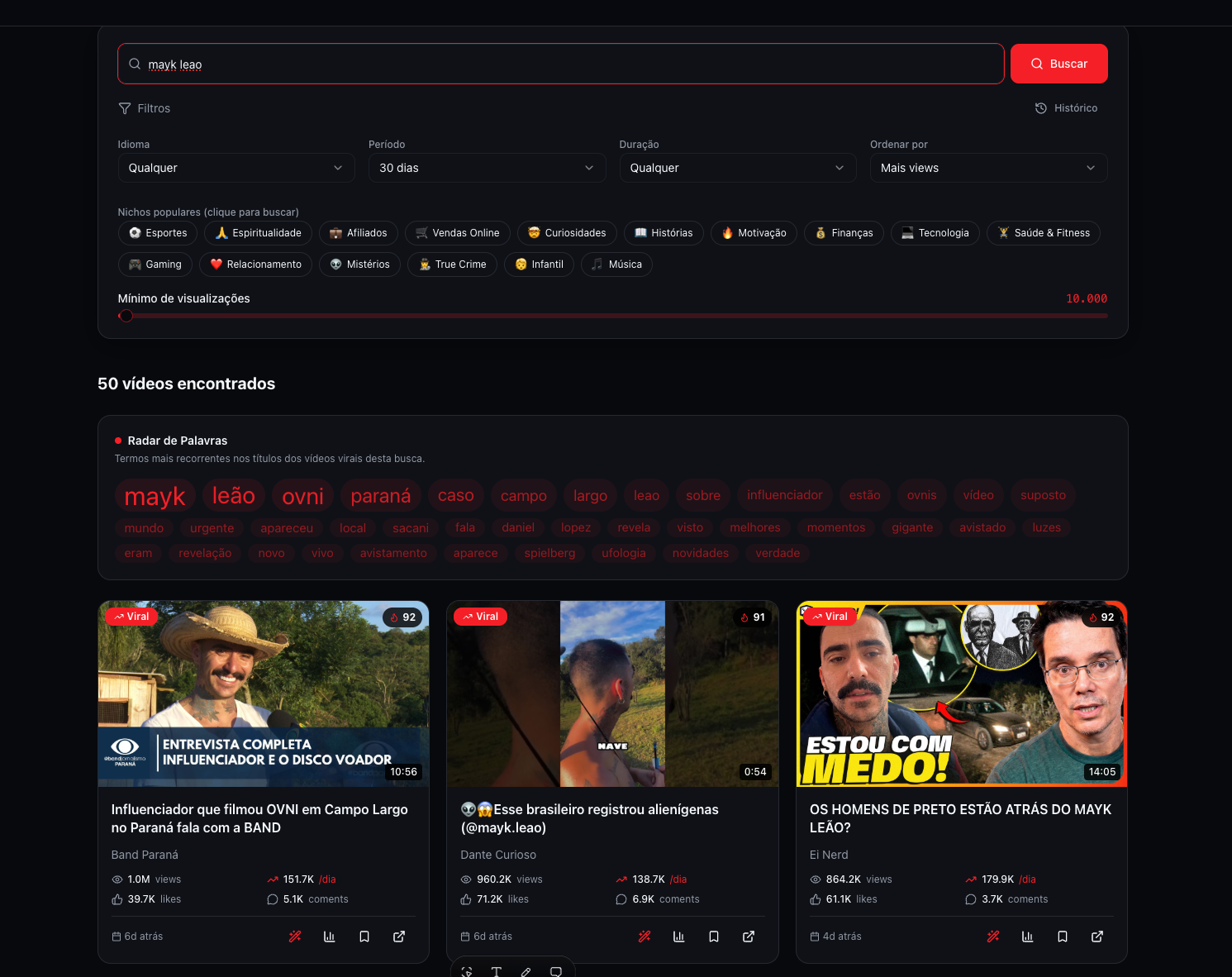 Veja a fórmula por trás dos virais — antes mesmo de abrir o vídeo.